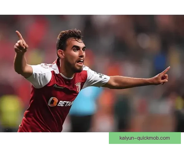 布拉加发展前景